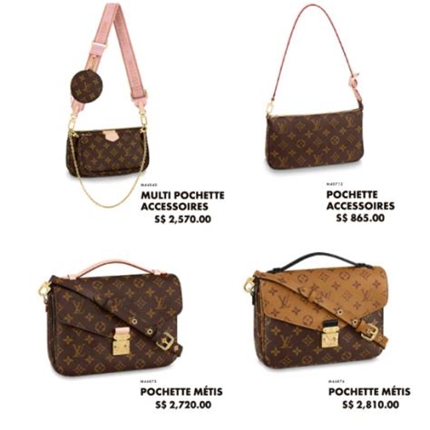 does lv bag price increase|louis vuitton canvas bags price.